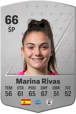 Marina Rivas