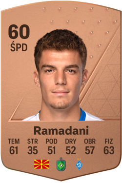 Reshat Ramadani