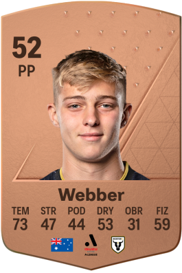 Jesper Webber
