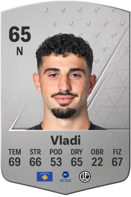 Shkelqim Vladi