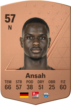 Ilyas Ansah