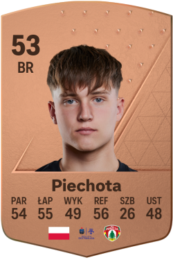 Kacper Piechota