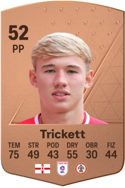 Lewis Trickett