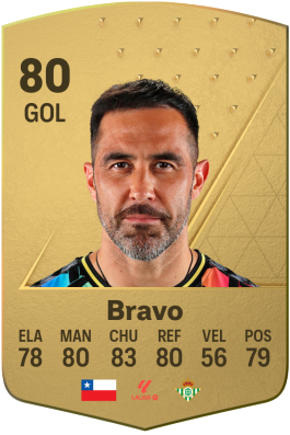 Claudio Bravo