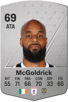 David McGoldrick