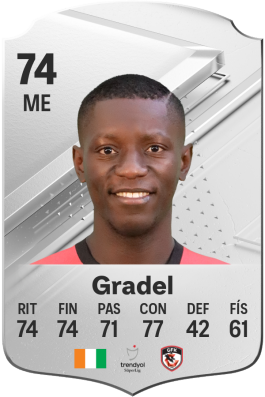 Max-Alain Gradel