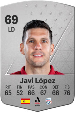 Javi López