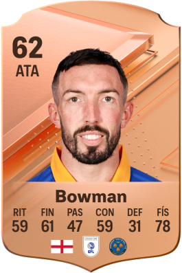 Ryan Bowman