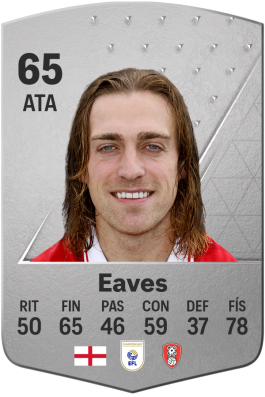 Tom Eaves