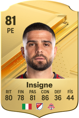 Lorenzo Insigne