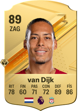 Virgil van Dijk