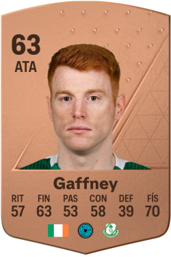 Rory Gaffney