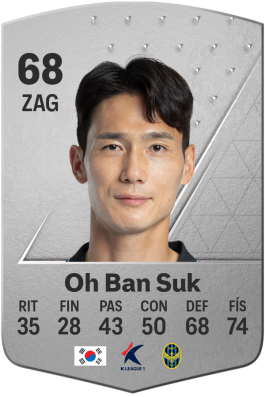 Oh Ban Suk