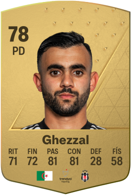 Rachid Ghezzal