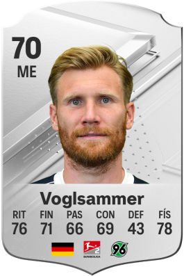 Andreas Voglsammer