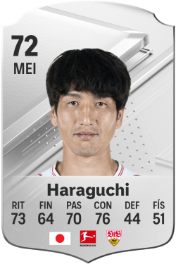 Genki Haraguchi