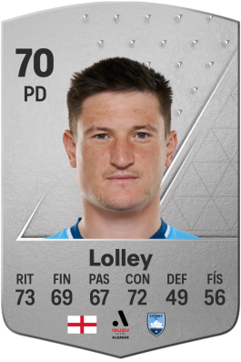 Joe Lolley