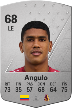 Notas de Jogador de Álvaro Angulo no EA Sports FC 24 - Electronic Arts