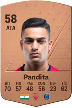 Ishan Pandita