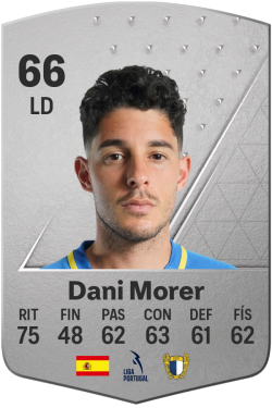 Dani Morer