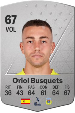 Oriol Busquets