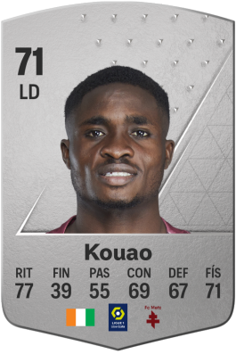 Koffi Kouao