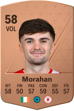 Niall Morahan