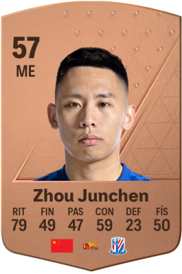 Zhou Junchen