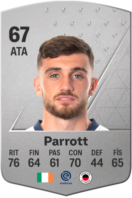 Troy Parrott