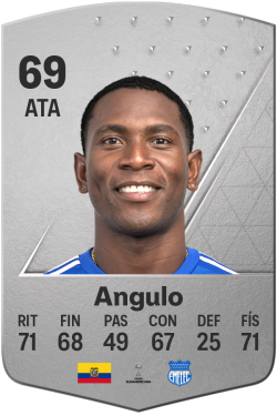 Notas de Jogador de Bryan Angulo no EA Sports FC 24 - Electronic Arts