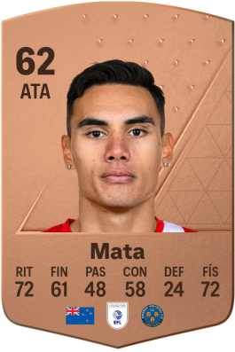 Max Mata