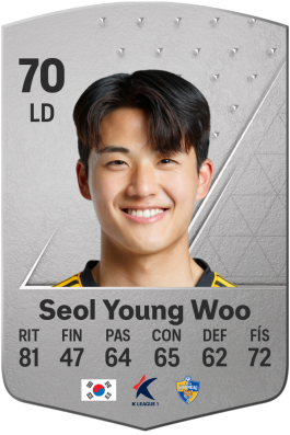 Seol Young Woo