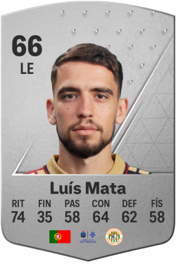 Luís Mata