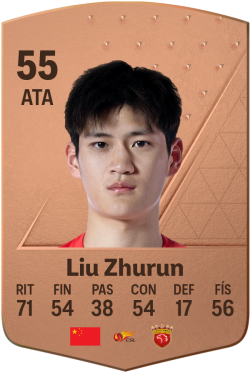 Liu Zhurun