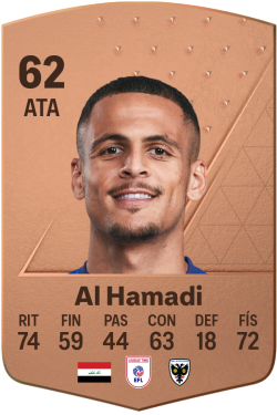 Ali Al Hamadi