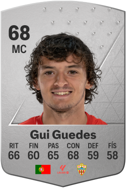 Gui Guedes