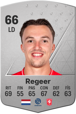 Youri Regeer