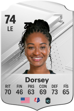 Imani Dorsey