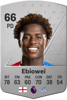 Malcolm Ebiowei