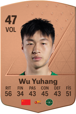 Wu Yuhang