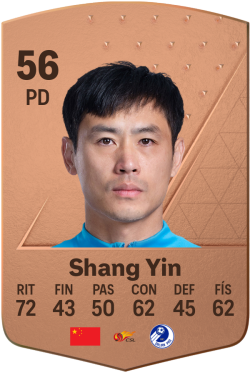 Shang Yin