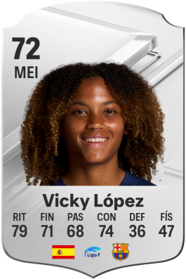 Vicky López
