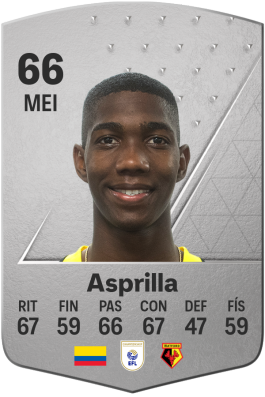 Yáser Asprilla