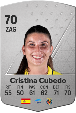 Cristina Cubedo