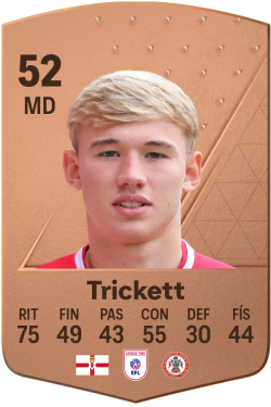 Lewis Trickett