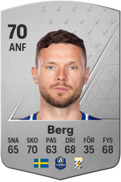 Marcus Berg