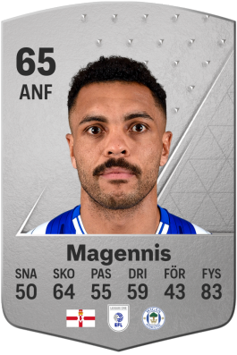 Josh Magennis