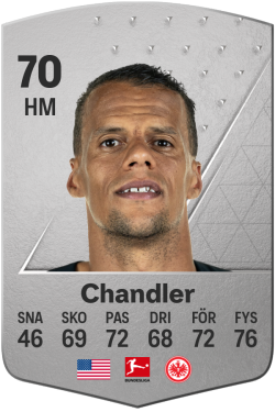 Timmy Chandler