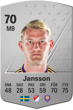 Robin Jansson