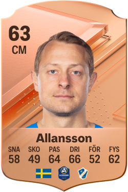 Joel Allansson